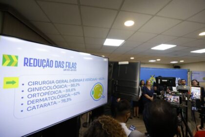 Governador Wilson Lima apresenta nova fase do Opera+ Amazonas programa se torna estratégia permanente para reduzir tempo de espera de cirurgias