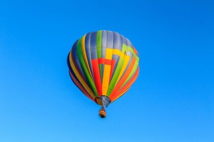 Comissão de Turismo da Câmara discute regulamentação do balonismo turístico após acidente em Praia Grande (SC)